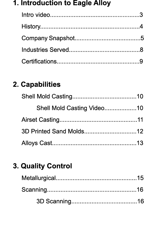 1. Introduction to Eagle Alloy Intro video.....................................................3 History................