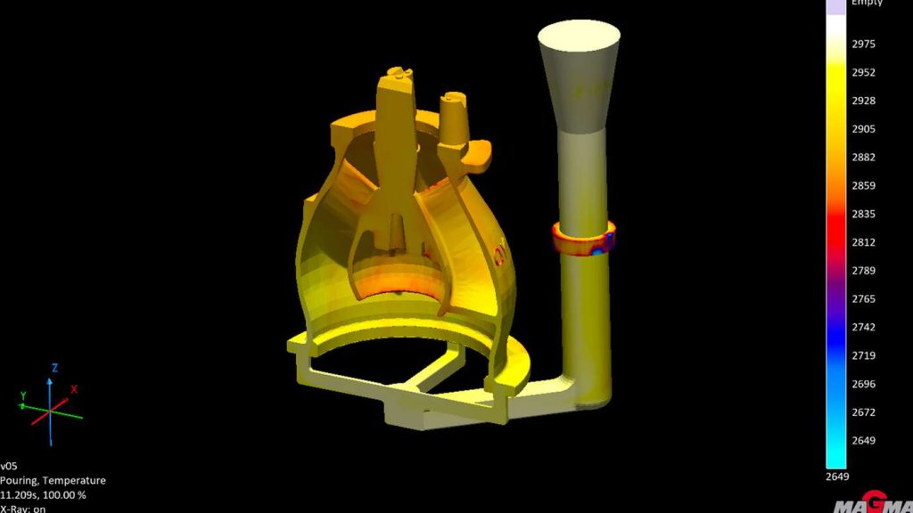 Product development: MAGMA casting simulation software