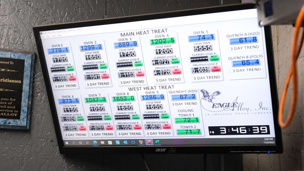 Heat treatment: monitor showing status of heat-treat ovens